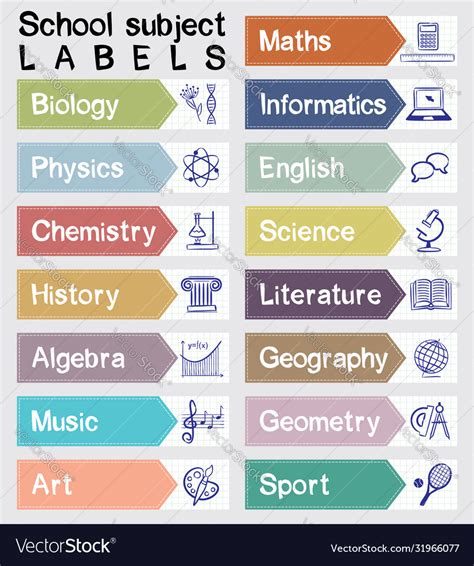 SUBJECT LABELS (New Designs) .